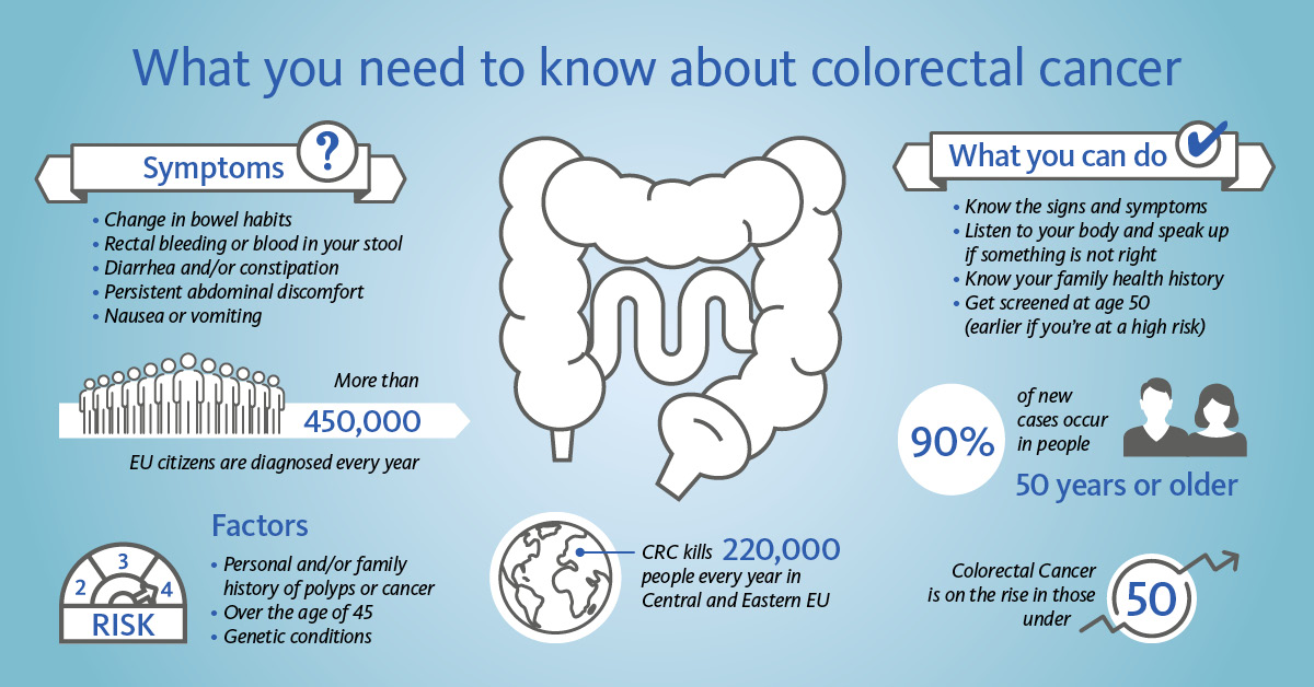 Dieta para personas operadas de cancer de colon